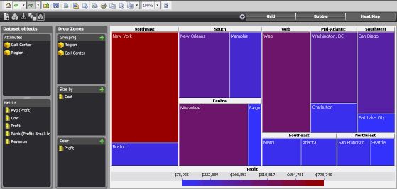 Example of a Heat map visualization in an analysis