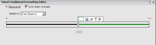 Example of creating simple thresholds by using Visual Conditional Formatting Editor
