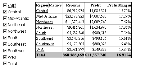 Example of showing totals in selector